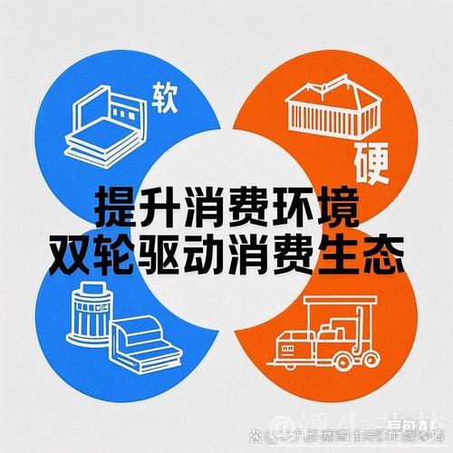 凝聚合力持续改善消费环境