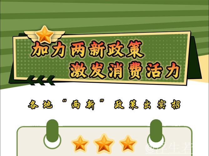 多地持续加力“两新”政策激发消费活力 多地持续加力“两新”政策激发消费活力