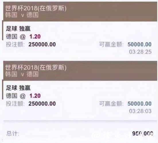 世界杯买球平台常见问题解答