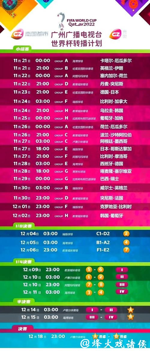 全球热门世界杯直播平台汇总