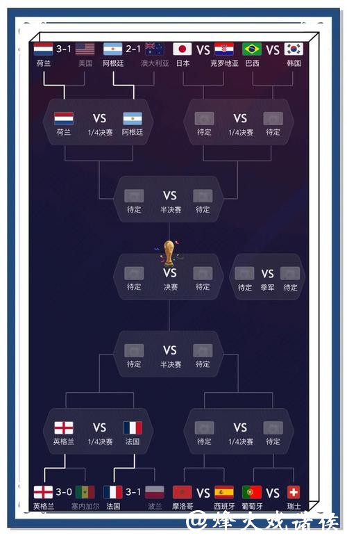 世界杯竞猜平台在不同国家的法律限制