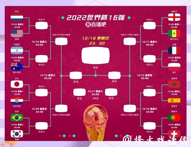 2026世界杯综合竞猜指南：如何选择最准比赛