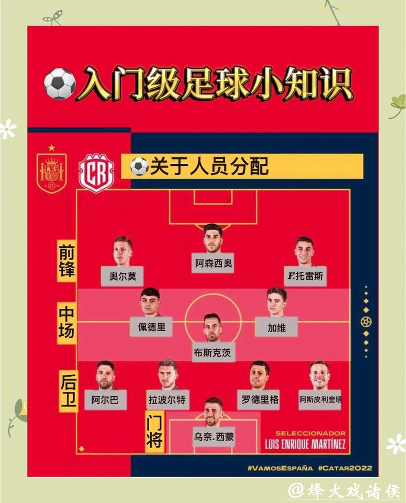 世界杯安全下注平台推荐及分析指南