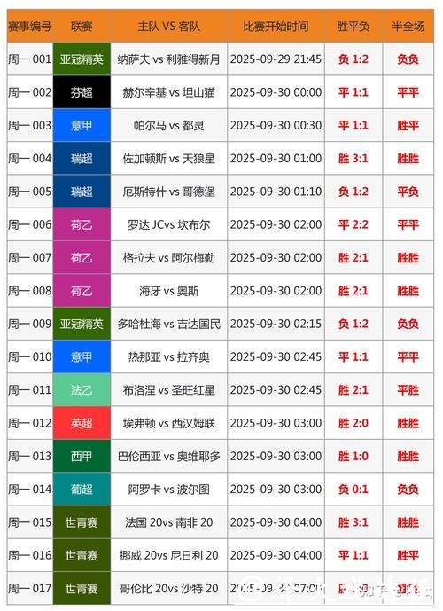 世界杯竞猜官网下注心理攻略与避免误区 世界杯竞猜官网下注心理攻略与避免误区